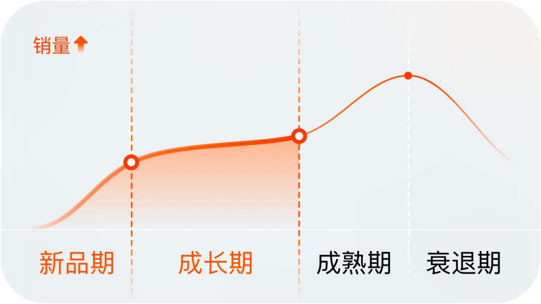 逛淘寶一定會看的頁面，我們做了哪些設(shè)計改變？