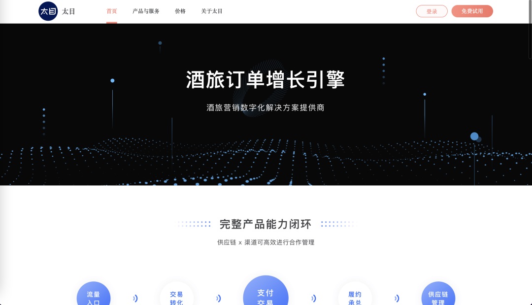 想找B端產(chǎn)品分析？45套B端可試用線上產(chǎn)品合集整理！