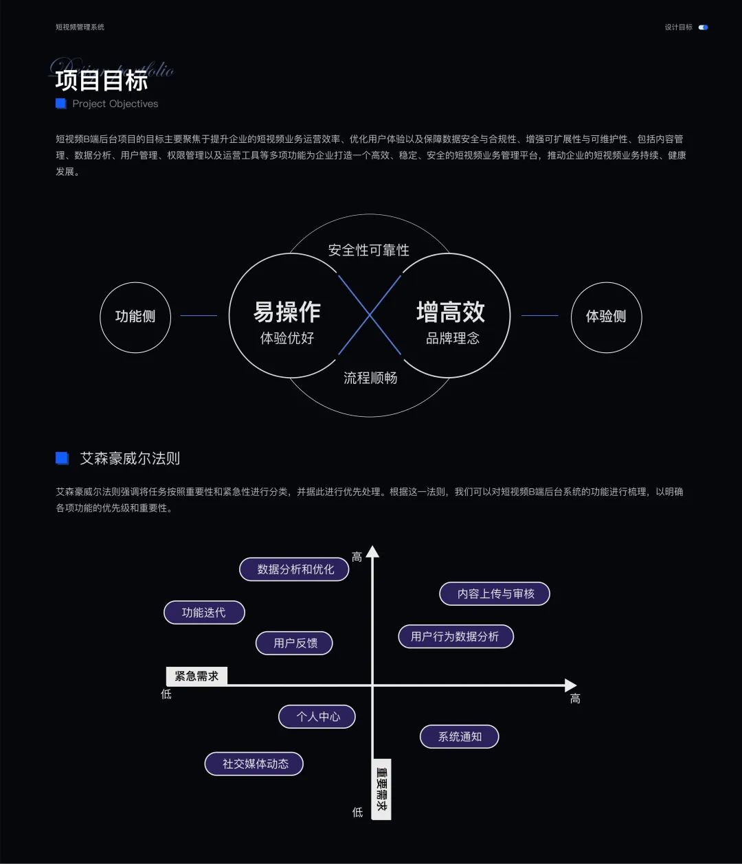 B端作品集中如何做有效的項目分析？總監(jiān)級干貨來了！