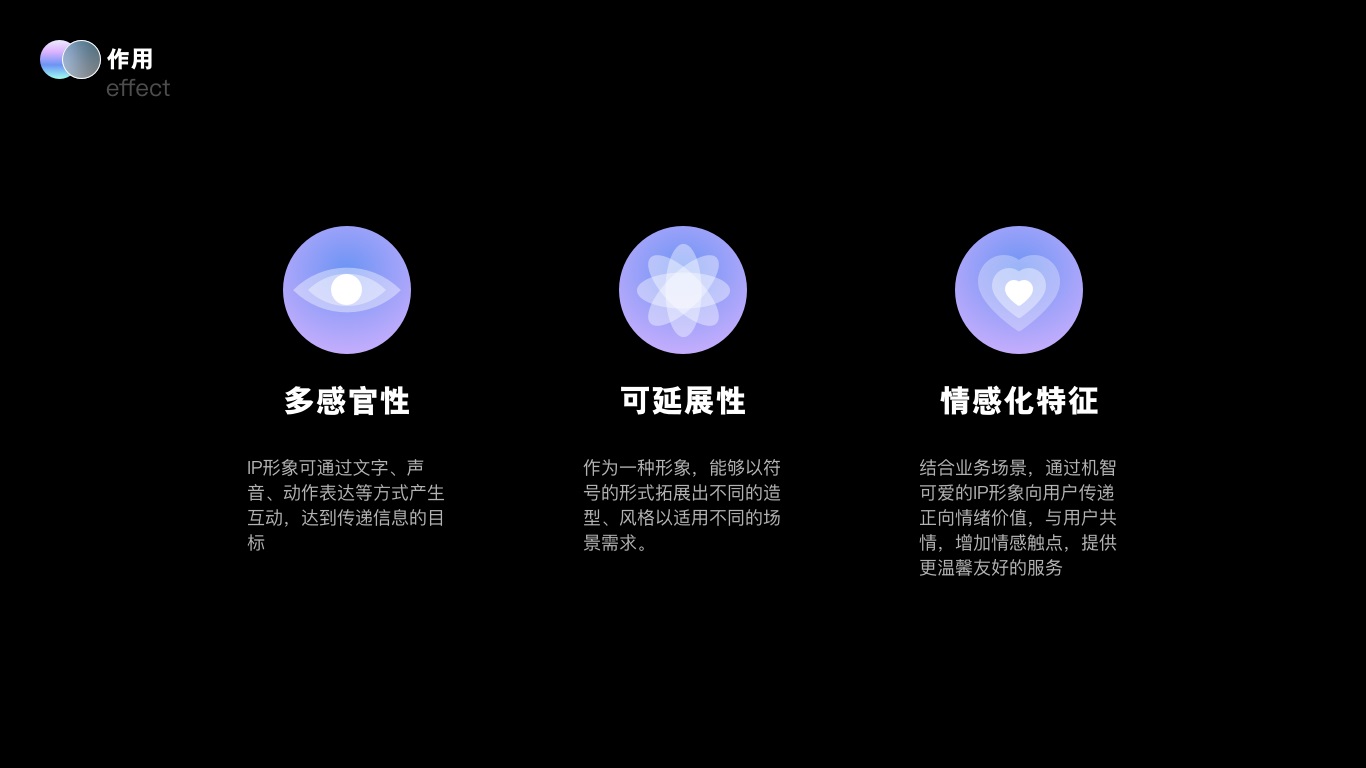 大廠實(shí)戰(zhàn)案例！京東B端智能客服IP設(shè)計(jì)復(fù)盤