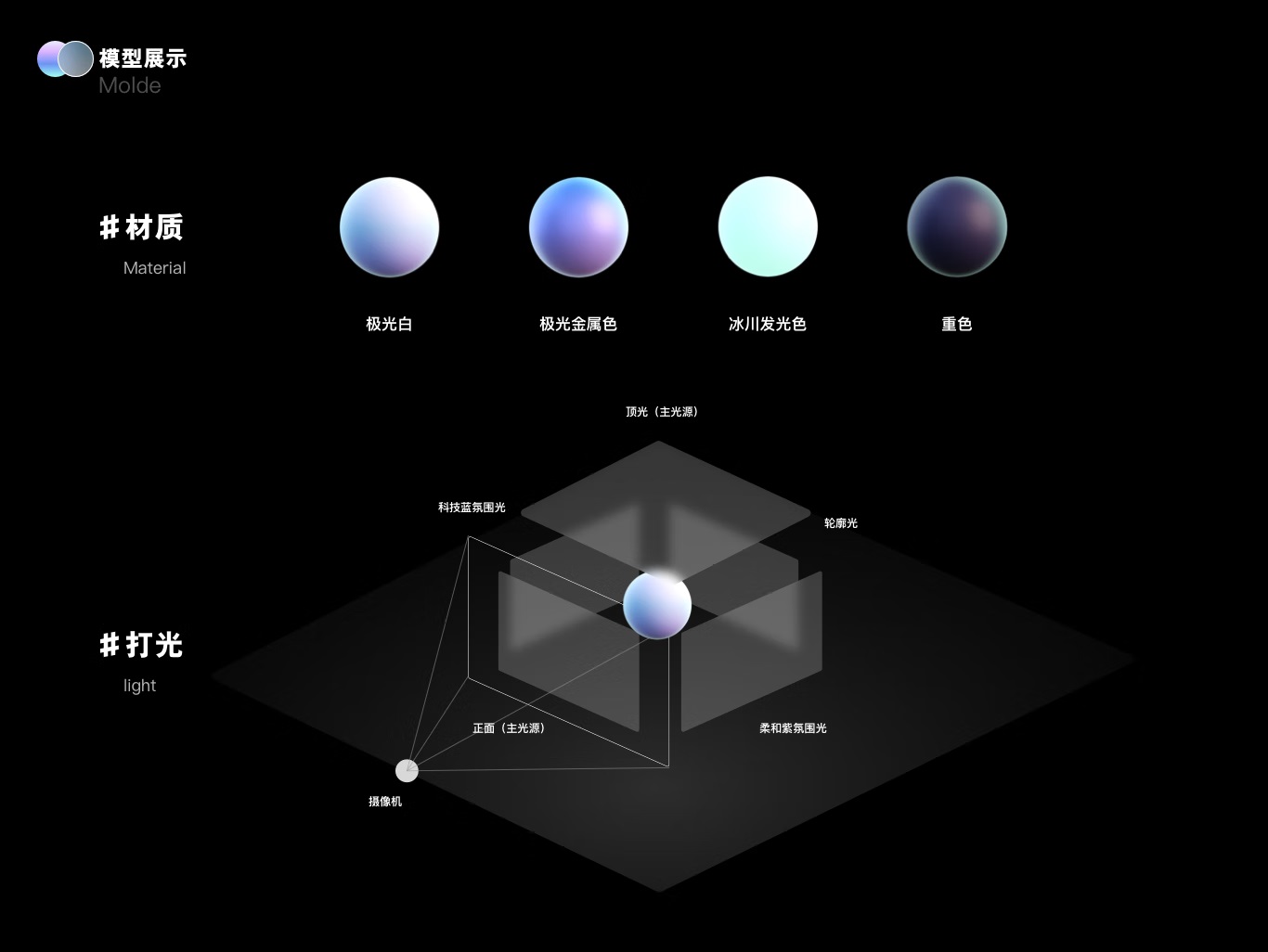 大廠實(shí)戰(zhàn)案例！京東B端智能客服IP設(shè)計(jì)復(fù)盤