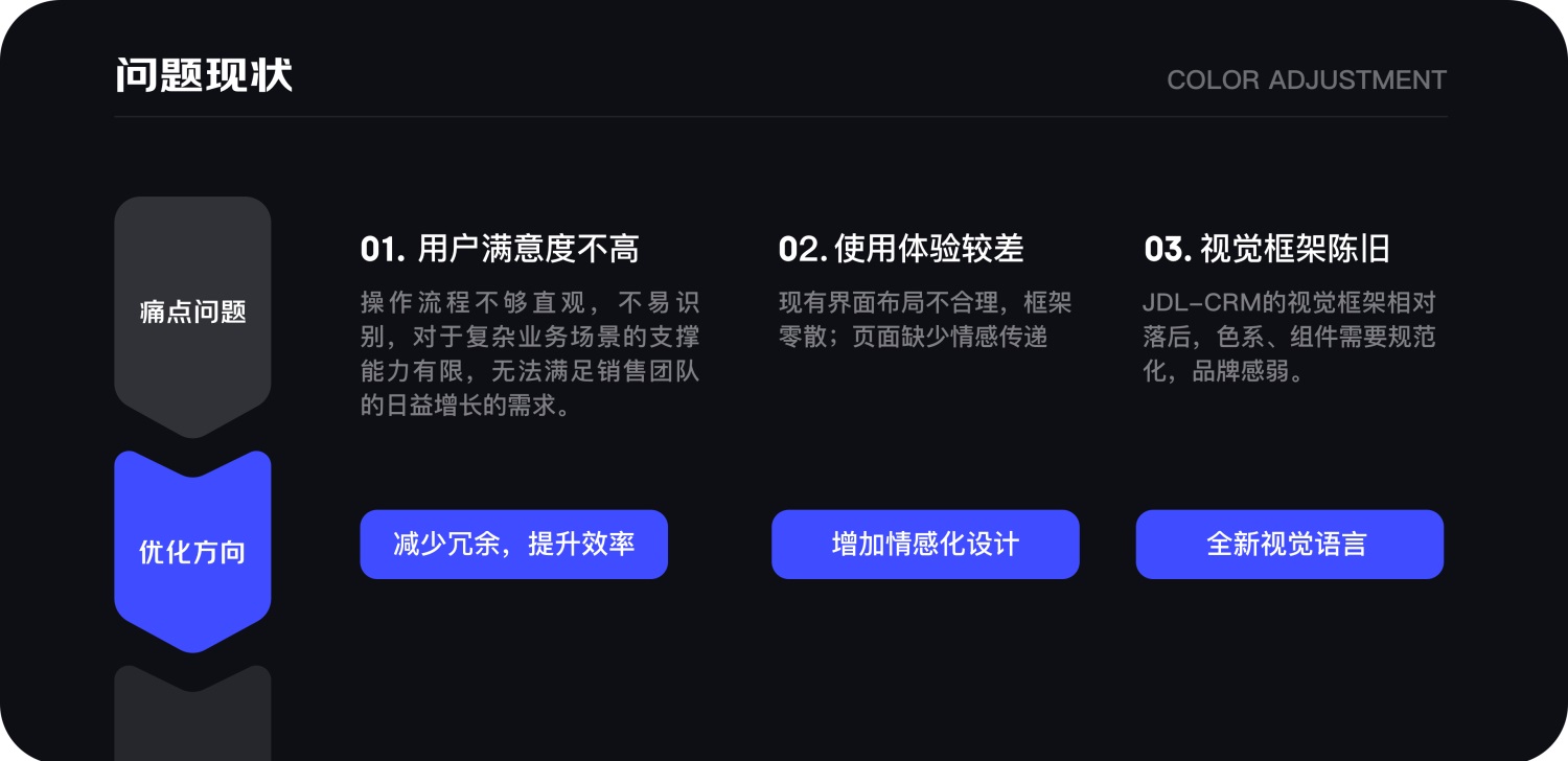 京東實(shí)戰(zhàn)案例！CRM移動(dòng)端視覺(jué)全新升級(jí)完整復(fù)盤(pán)