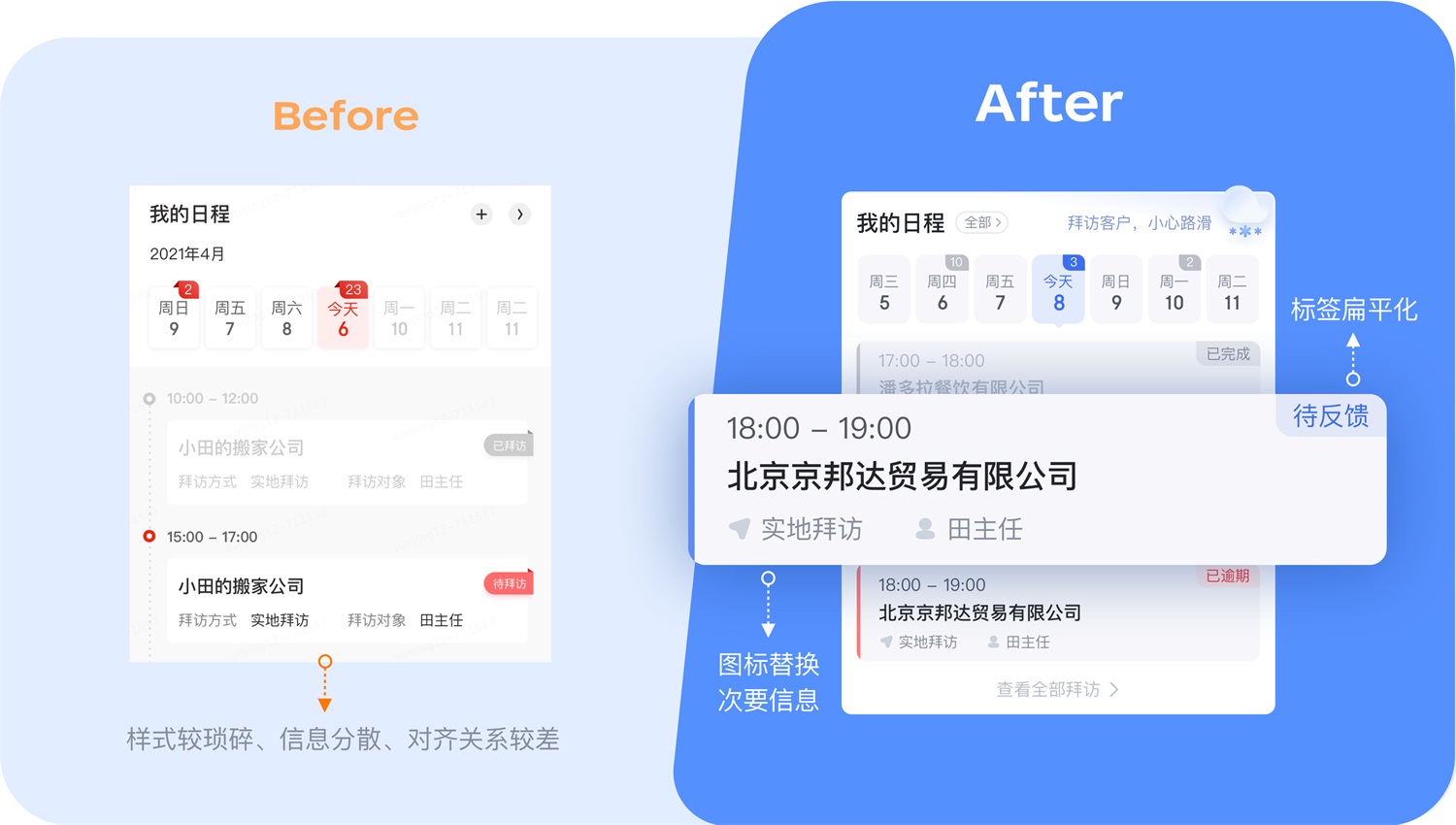 京東實(shí)戰(zhàn)案例！CRM移動(dòng)端視覺(jué)全新升級(jí)完整復(fù)盤(pán)