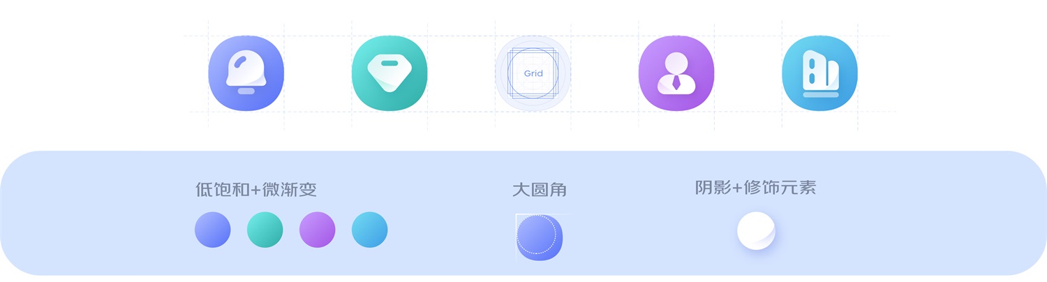京東實(shí)戰(zhàn)案例！CRM移動(dòng)端視覺(jué)全新升級(jí)完整復(fù)盤(pán)