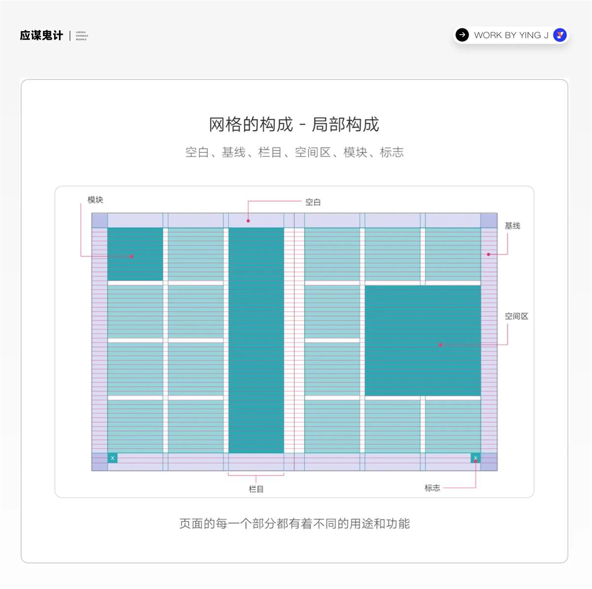 2023年社交媒體十大戶外品牌(圖1)
