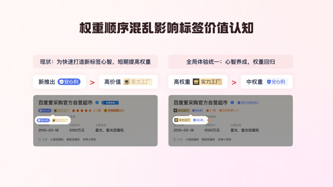 如何做好標(biāo)簽體系設(shè)計(jì)？收下大廠高手總結(jié)！