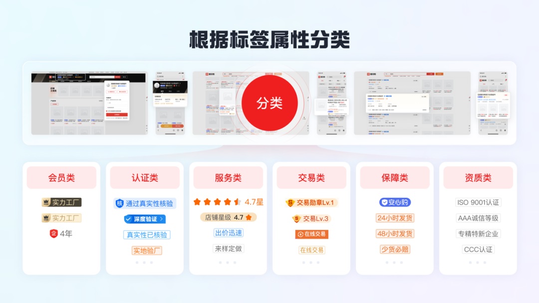 如何做好標(biāo)簽體系設(shè)計(jì)？收下大廠高手總結(jié)！