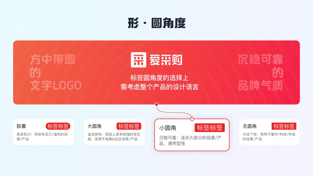 如何做好標(biāo)簽體系設(shè)計(jì)？收下大廠高手總結(jié)！