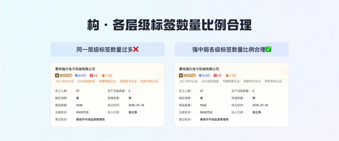 如何做好標(biāo)簽體系設(shè)計(jì)？收下大廠高手總結(jié)！