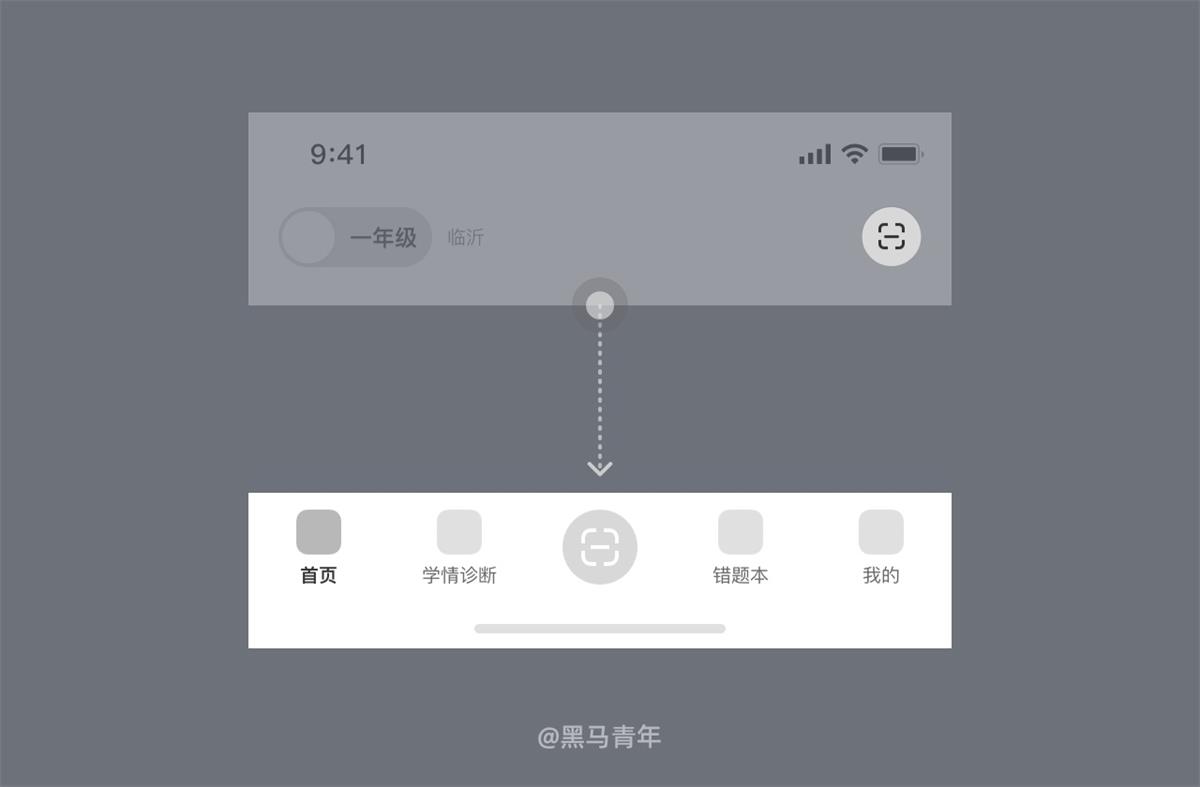 用一個(gè)實(shí)戰(zhàn)案例，幫你學(xué)會(huì)UI設(shè)計(jì)界面優(yōu)化思路！