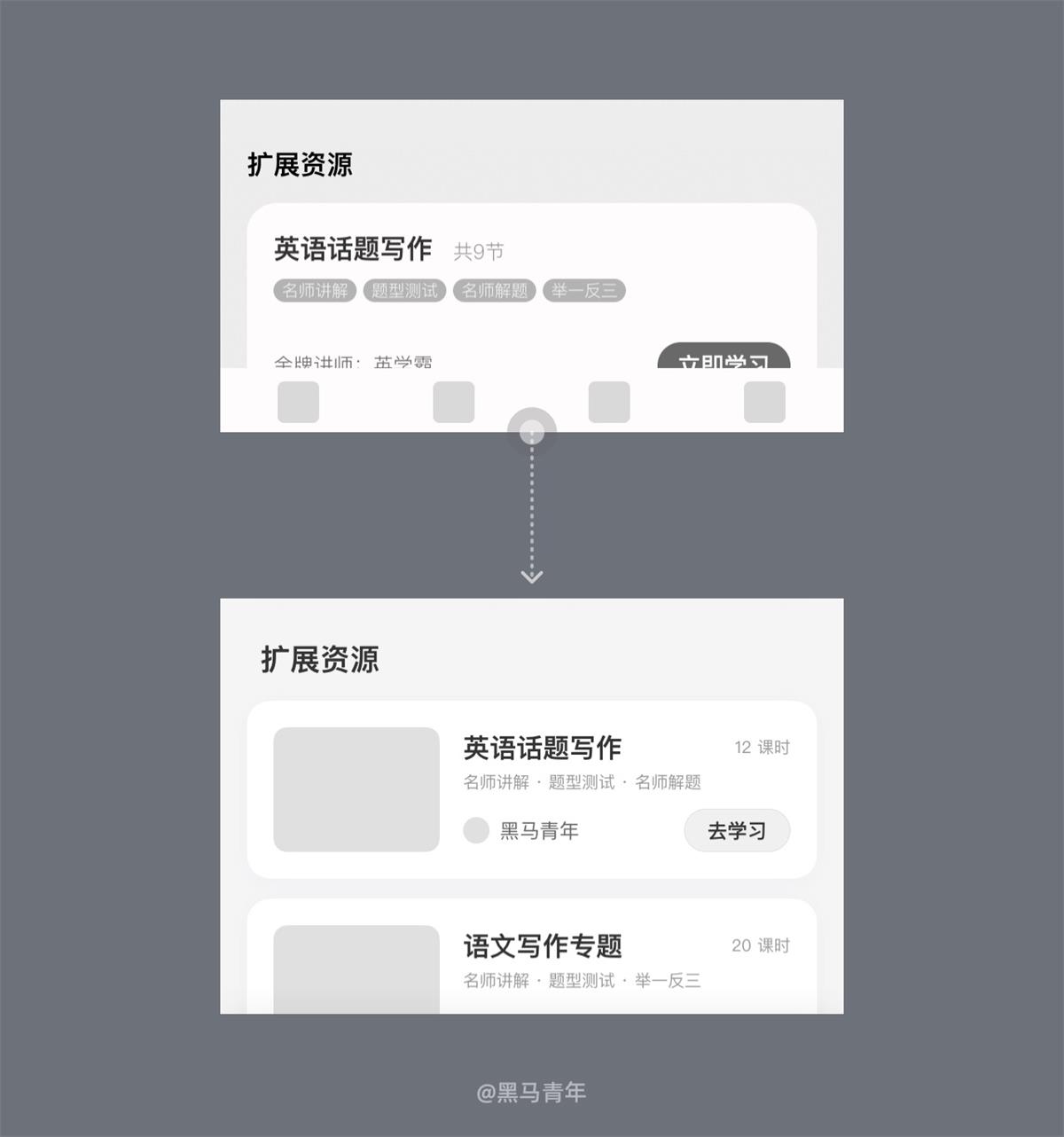 用一個(gè)實(shí)戰(zhàn)案例，幫你學(xué)會(huì)UI設(shè)計(jì)界面優(yōu)化思路！
