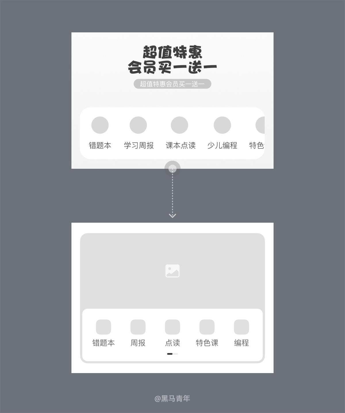 用一個(gè)實(shí)戰(zhàn)案例，幫你學(xué)會(huì)UI設(shè)計(jì)界面優(yōu)化思路！