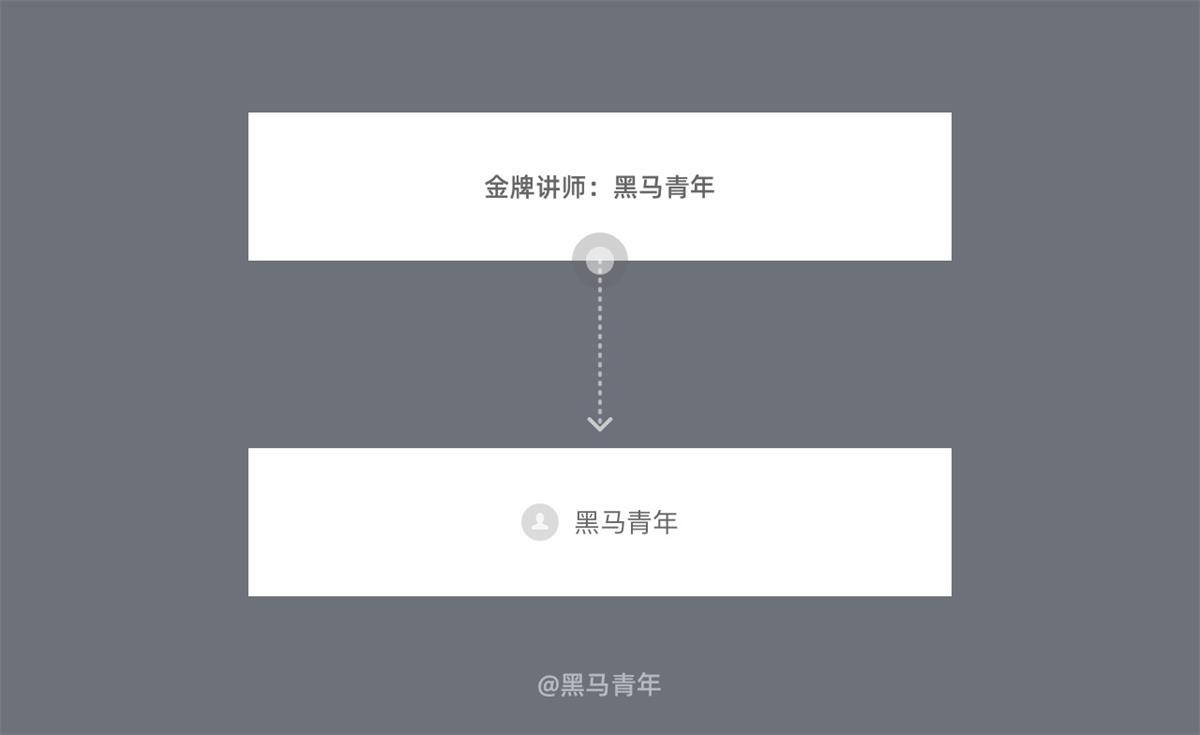 用一個(gè)實(shí)戰(zhàn)案例，幫你學(xué)會(huì)UI設(shè)計(jì)界面優(yōu)化思路！