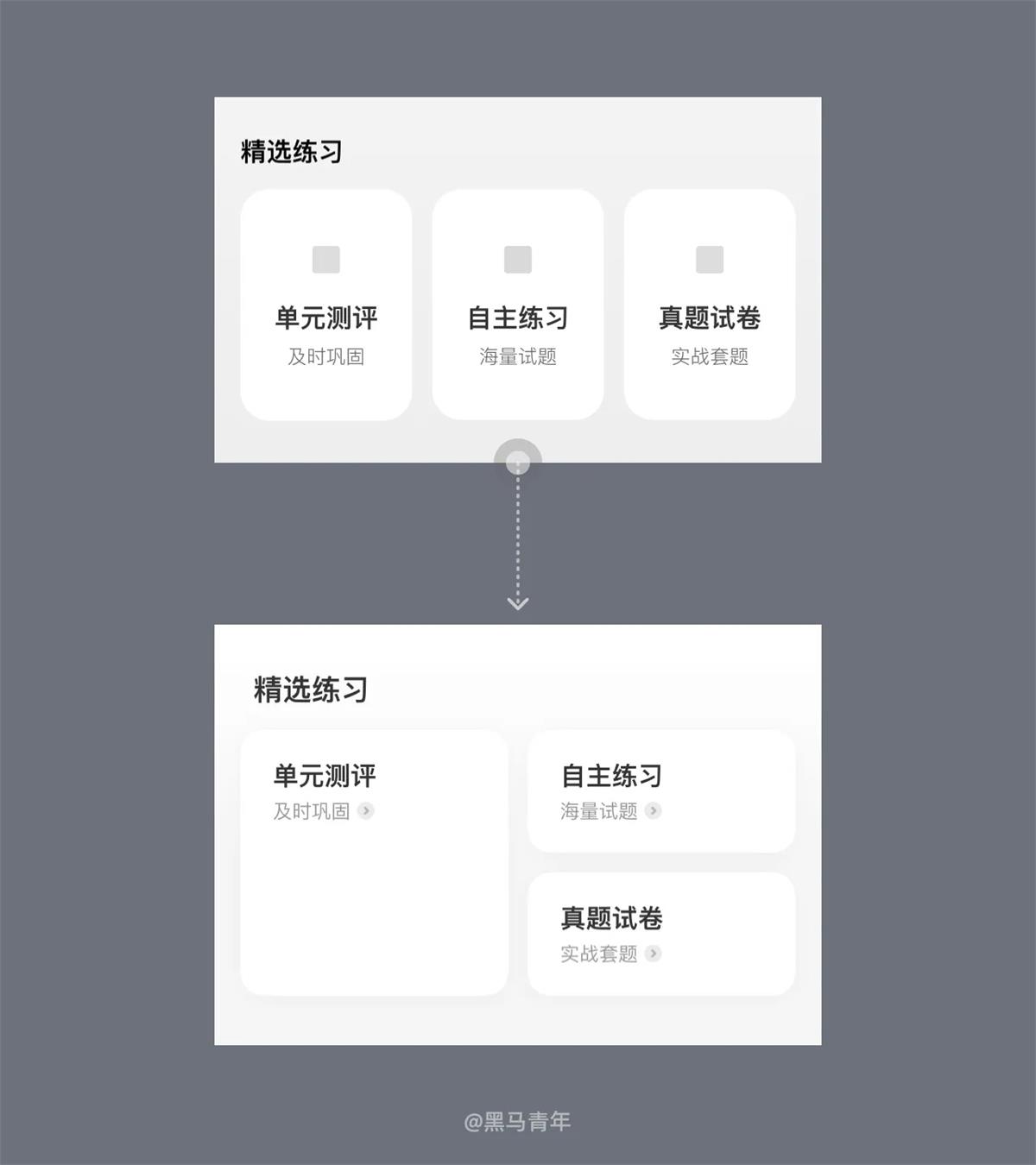 用一個(gè)實(shí)戰(zhàn)案例，幫你學(xué)會(huì)UI設(shè)計(jì)界面優(yōu)化思路！