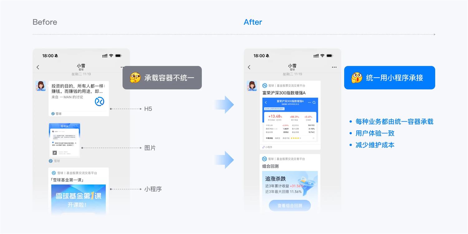 設(shè)計(jì)師如何提高私域轉(zhuǎn)化率？雪球高手總結(jié)了3個(gè)方法