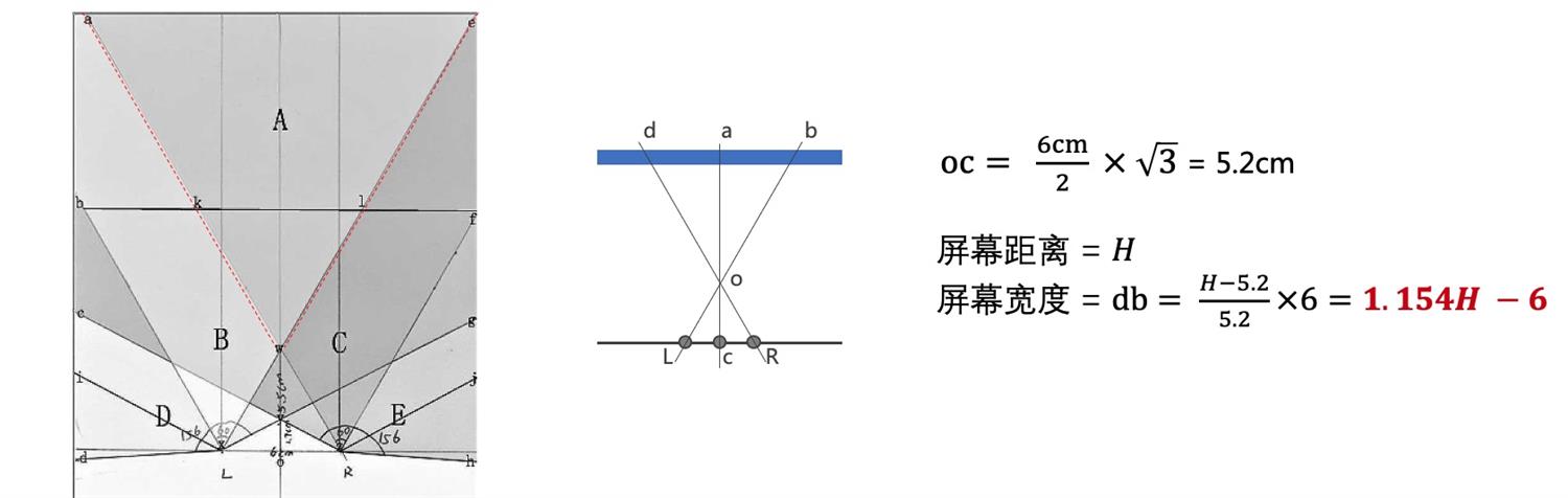從微軟和蘋果的產(chǎn)品，聊聊Web端設計縱向分割趨勢