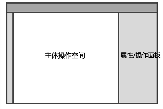 從微軟和蘋果的產(chǎn)品，聊聊Web端設計縱向分割趨勢