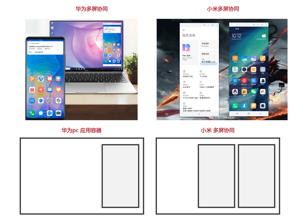 從微軟和蘋果的產(chǎn)品，聊聊Web端設計縱向分割趨勢