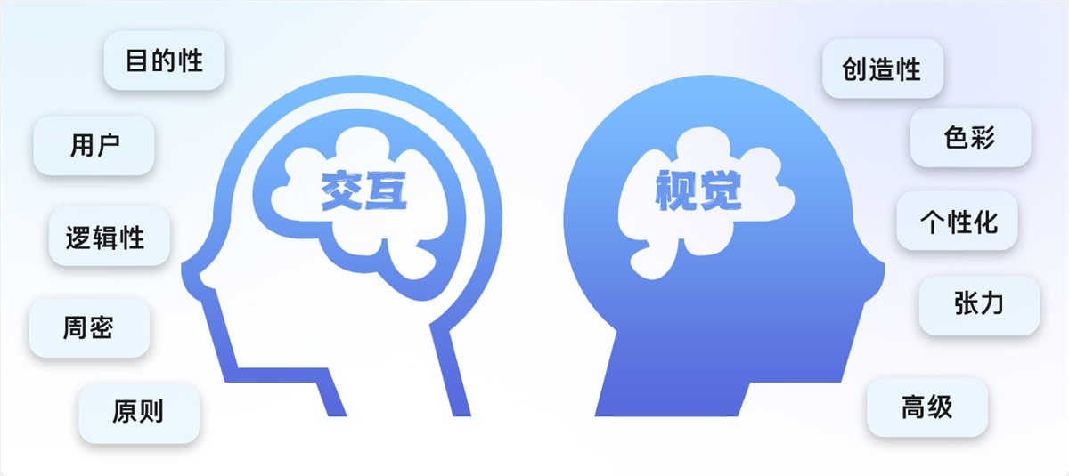 游戲UI設計師需要掌握哪些核心能力？我總結了5個！
