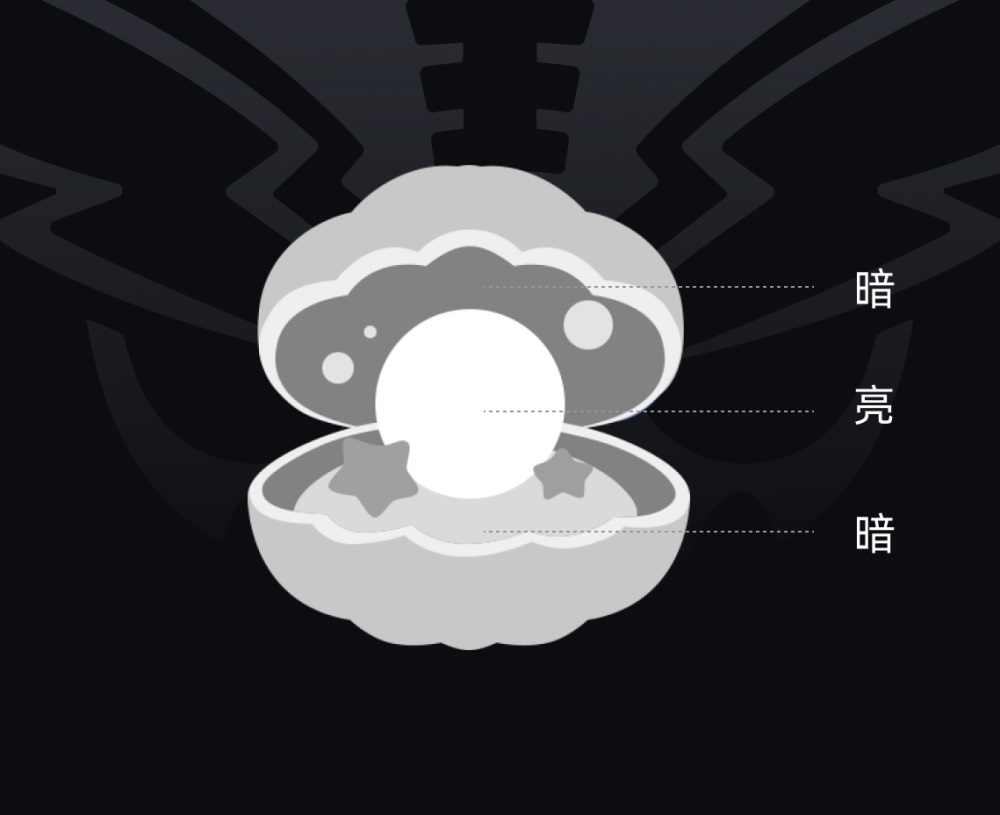 實戰(zhàn)案例！7個步驟帶你從零開始繪制一個珍珠圖標