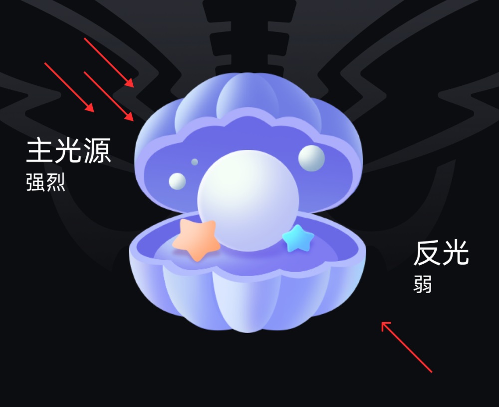 實戰(zhàn)案例！7個步驟帶你從零開始繪制一個珍珠圖標