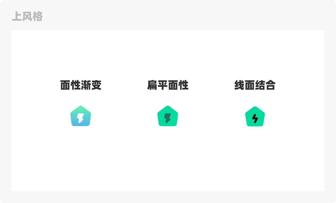 大廠設計師是如何做圖標的？四個章節(jié)教會你！