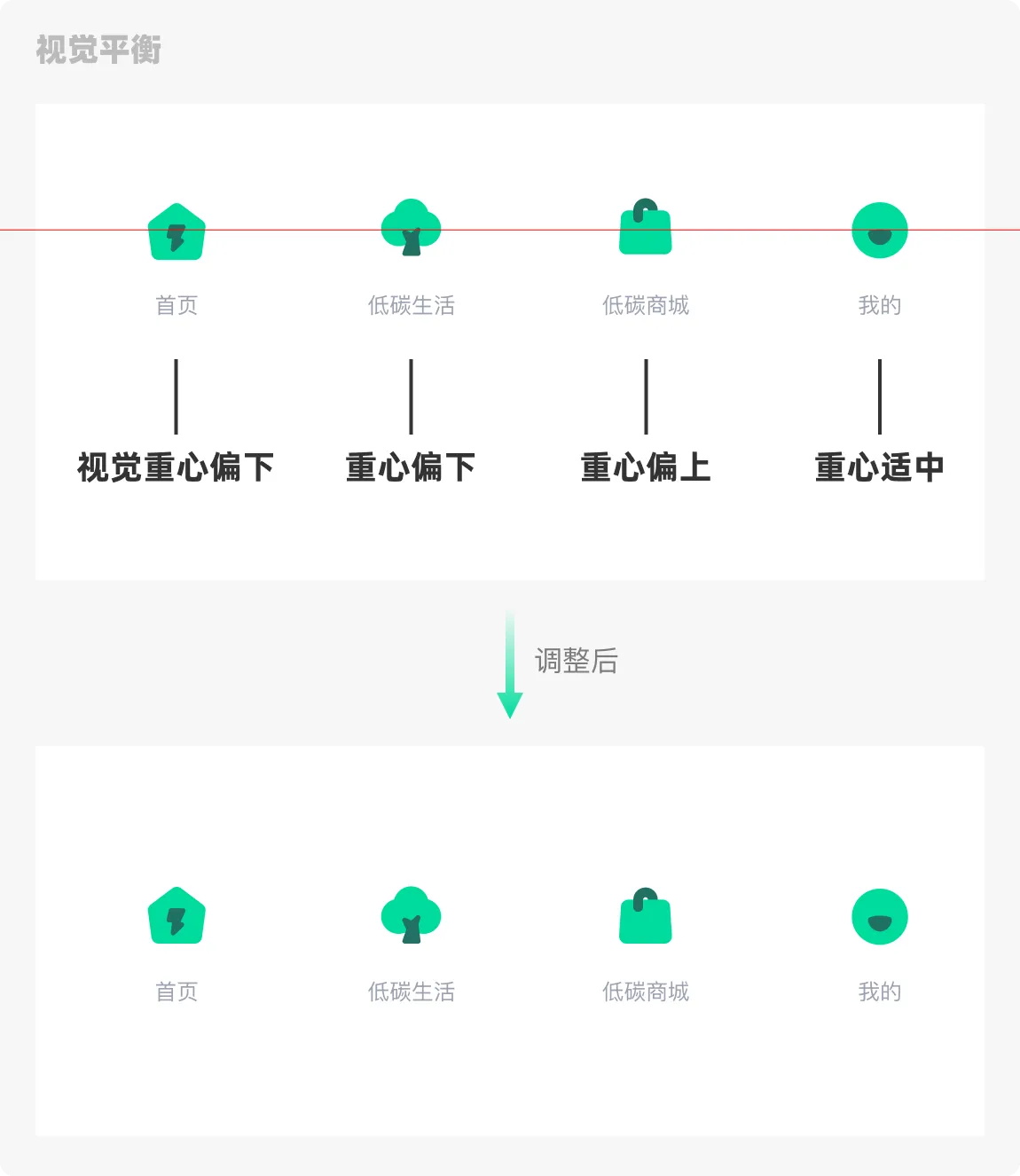 大廠設計師是如何做圖標的？四個章節(jié)教會你！