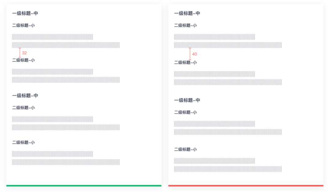 UI設(shè)計(jì)進(jìn)階干貨！盒模型間距設(shè)計(jì)指南
