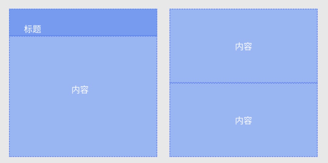 UI設(shè)計(jì)進(jìn)階干貨！盒模型間距設(shè)計(jì)指南