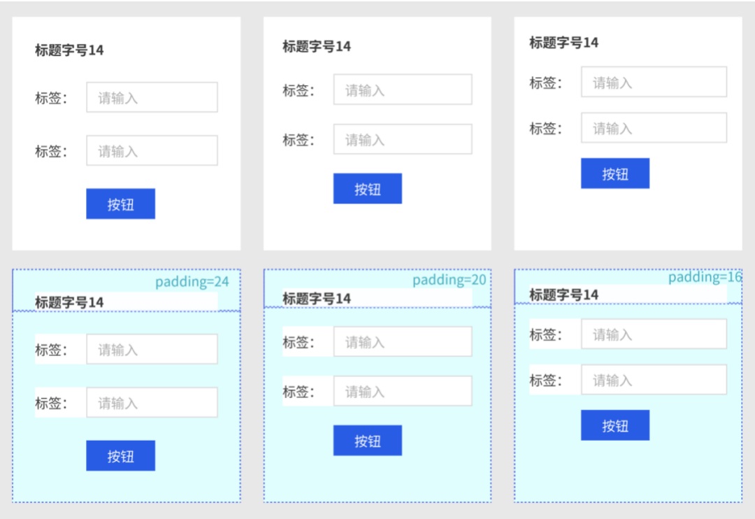 UI設(shè)計(jì)進(jìn)階干貨！盒模型間距設(shè)計(jì)指南