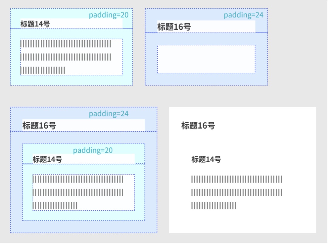 UI設(shè)計(jì)進(jìn)階干貨！盒模型間距設(shè)計(jì)指南