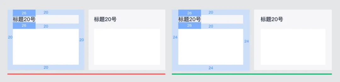 UI設(shè)計(jì)進(jìn)階干貨！盒模型間距設(shè)計(jì)指南