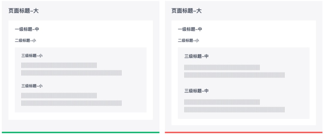 UI設(shè)計(jì)進(jìn)階干貨！盒模型間距設(shè)計(jì)指南