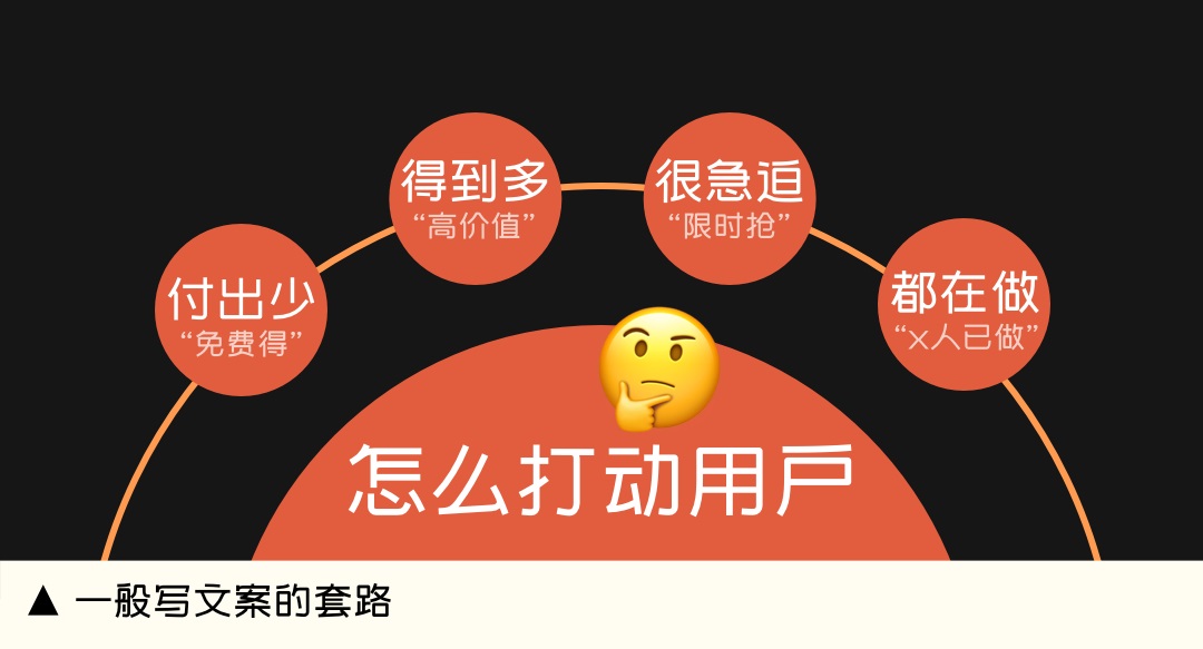 我把界面內(nèi)容都刪了，數(shù)據(jù)反而翻了3倍？