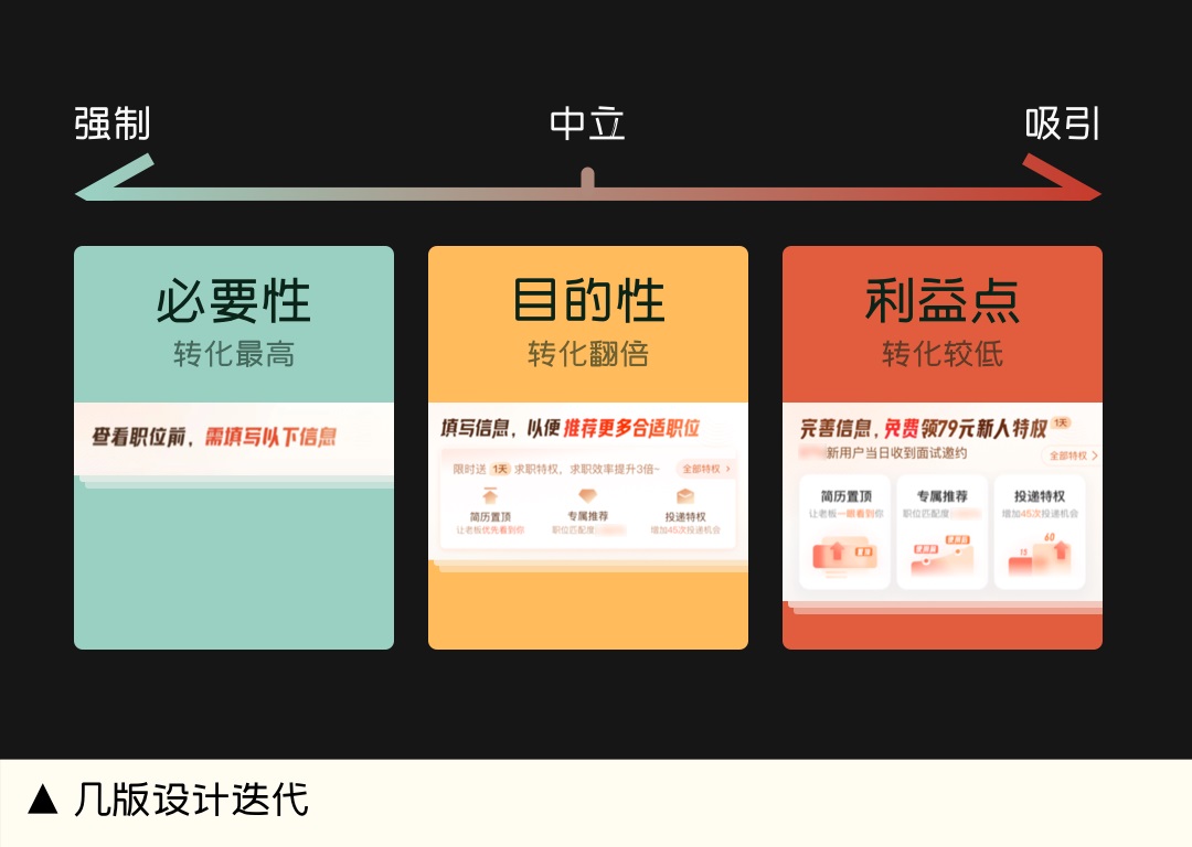 我把界面內(nèi)容都刪了，數(shù)據(jù)反而翻了3倍？