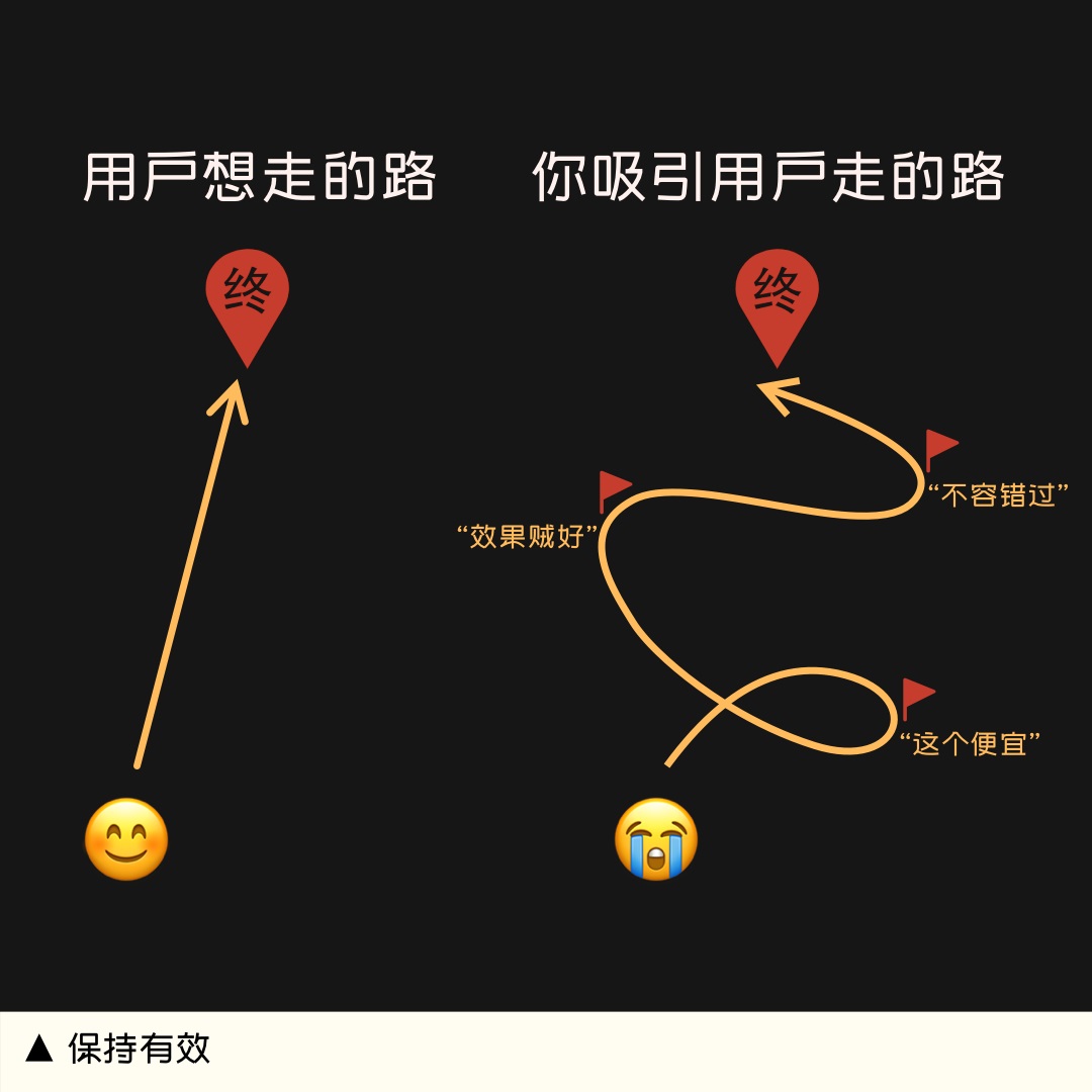 我把界面內(nèi)容都刪了，數(shù)據(jù)反而翻了3倍？