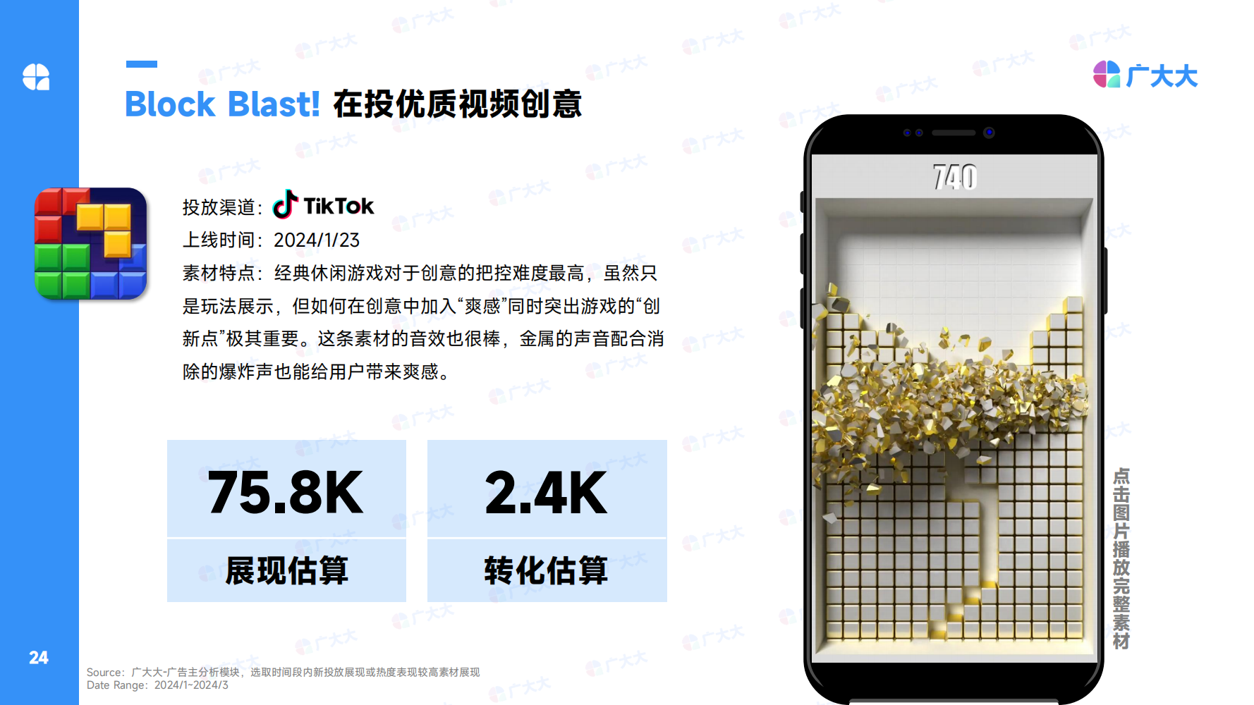2024Q1全球休閑alt=