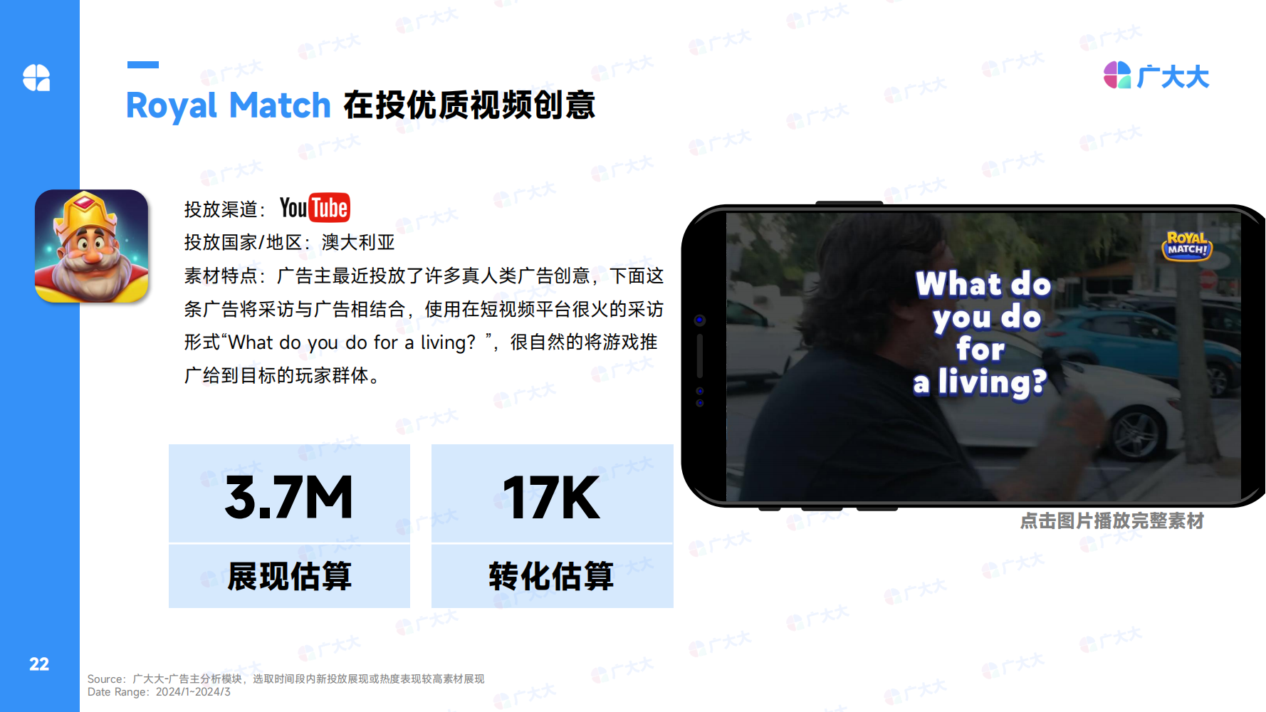 2024Q1全球休閑alt=