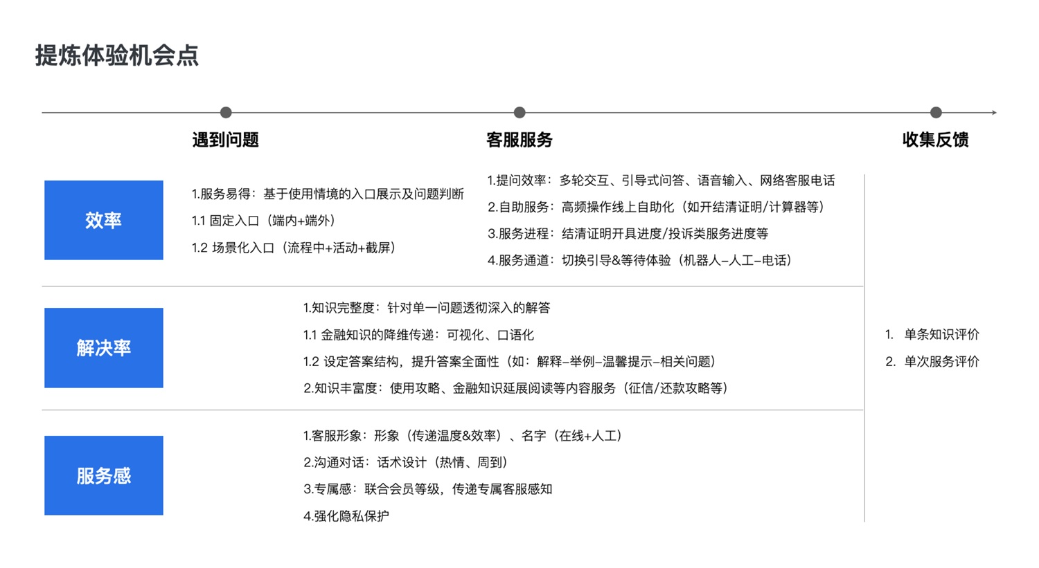 3種思維模式，讓你快速找到設(shè)計(jì)項(xiàng)目突破點(diǎn)！