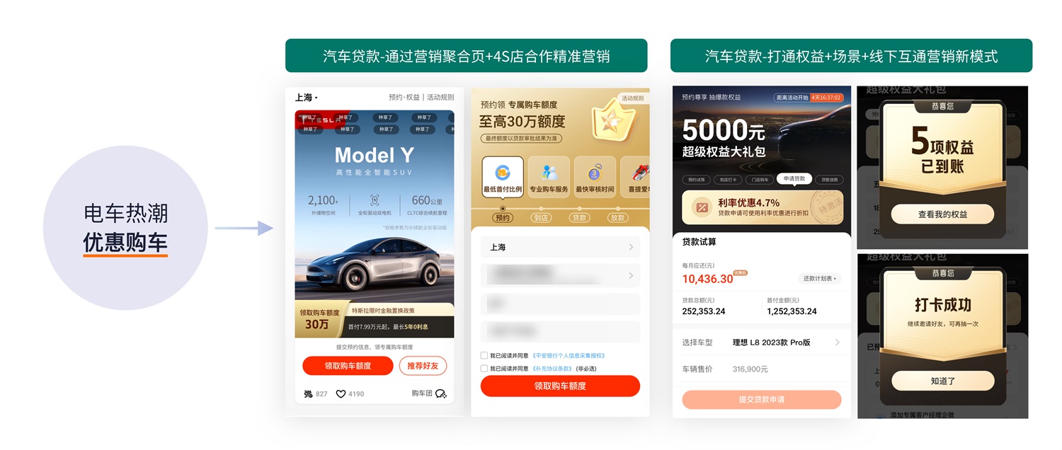 3種思維模式，讓你快速找到設(shè)計(jì)項(xiàng)目突破點(diǎn)！