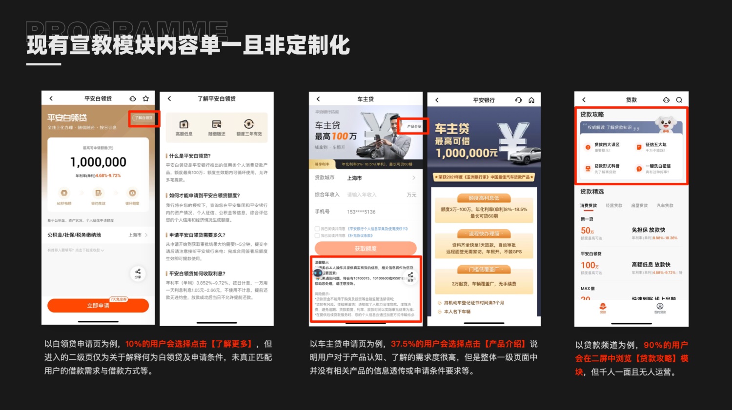 如何提高設(shè)計(jì)轉(zhuǎn)化率？來(lái)看大廠的實(shí)戰(zhàn)案例！