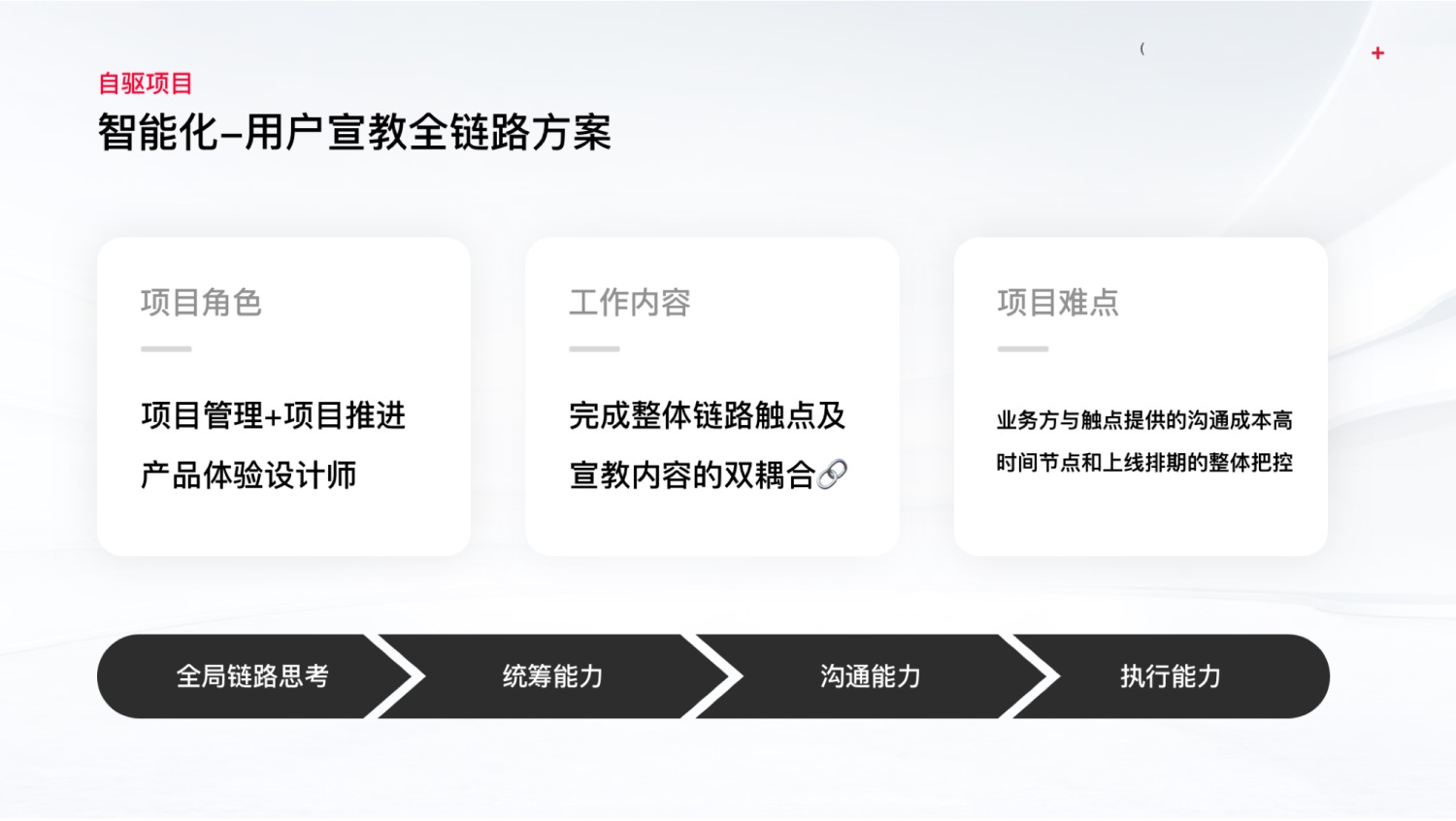 如何提高設(shè)計(jì)轉(zhuǎn)化率？來(lái)看大廠的實(shí)戰(zhàn)案例！