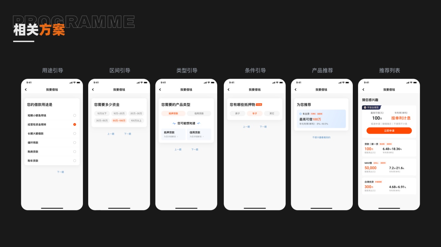 如何提高設(shè)計(jì)轉(zhuǎn)化率？來(lái)看大廠的實(shí)戰(zhàn)案例！