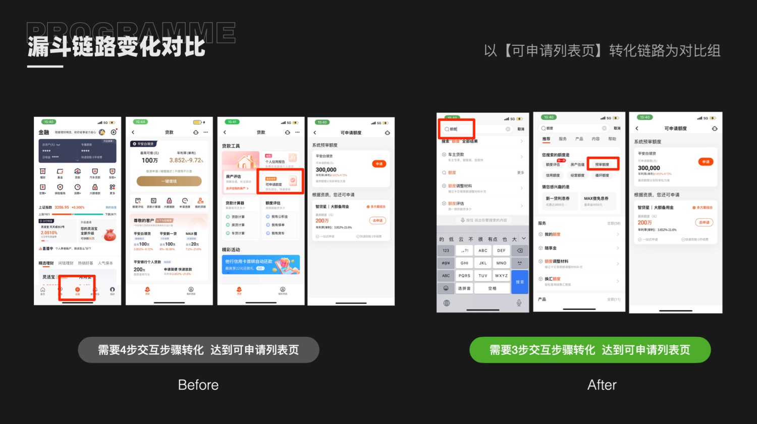 如何提高設(shè)計(jì)轉(zhuǎn)化率？來(lái)看大廠的實(shí)戰(zhàn)案例！