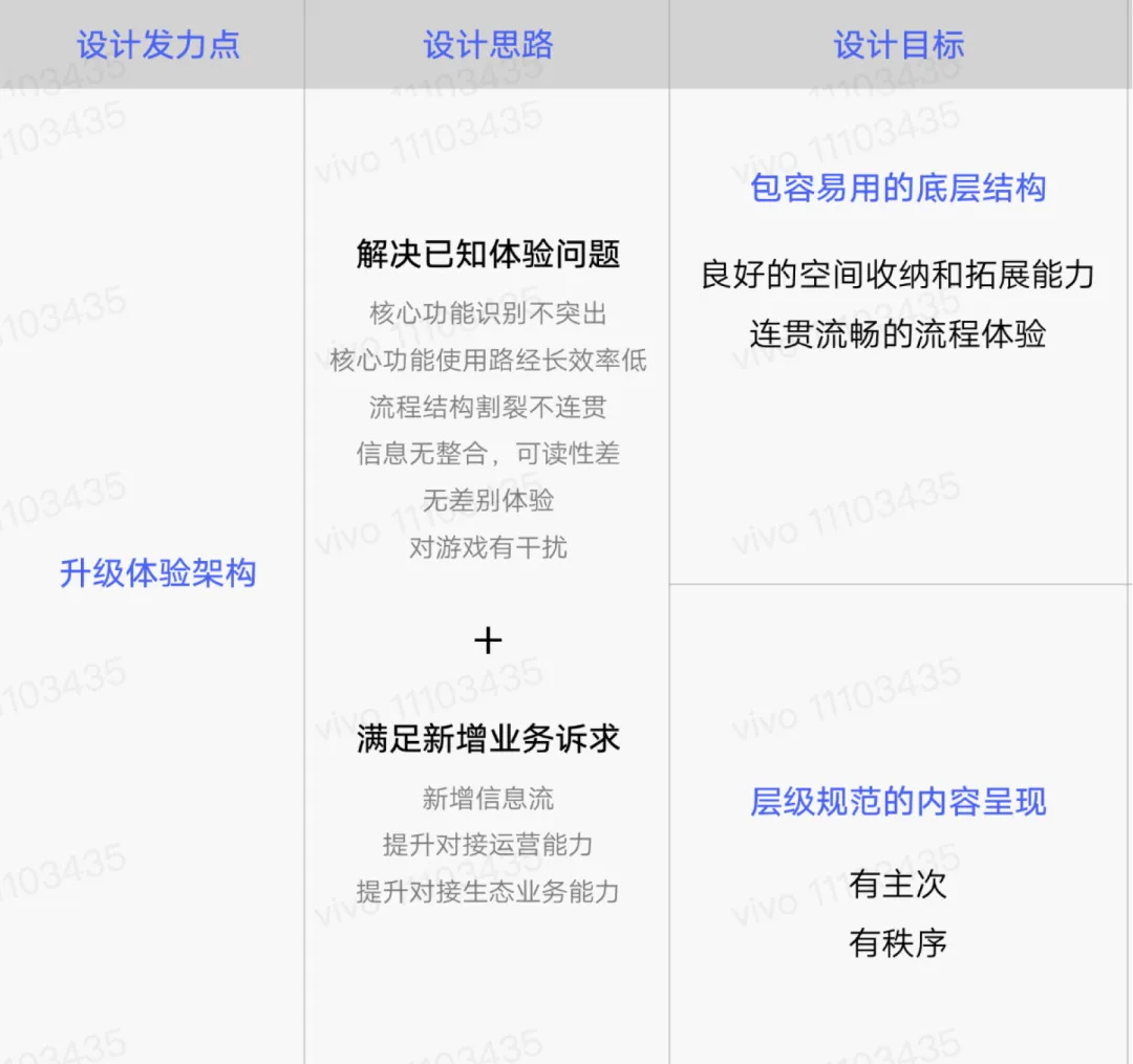 大廠出品！保姆級教程幫你掌握高手都會的雙鉆模型