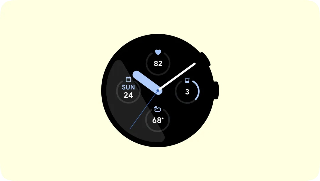 萬字干貨！10大章節(jié)總結 Wear OS App 設計要點