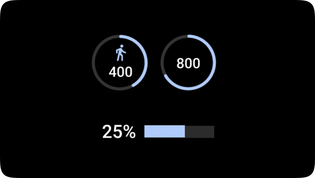 萬字干貨！10大章節(jié)總結 Wear OS App 設計要點