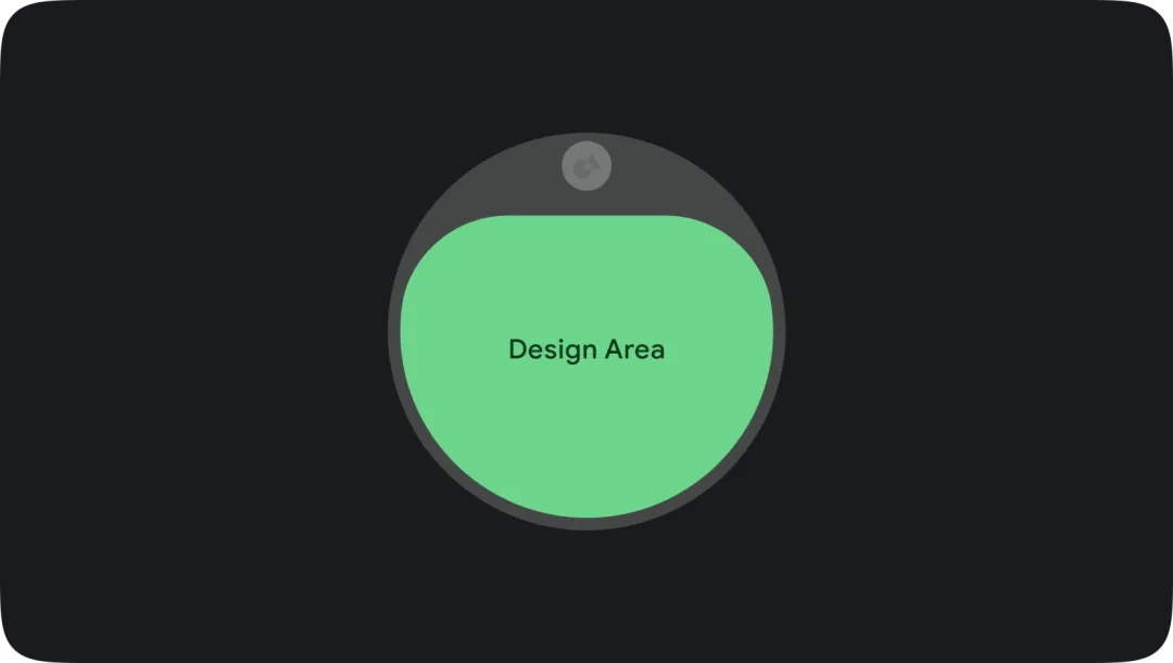 萬字干貨！10大章節(jié)總結 Wear OS App 設計要點