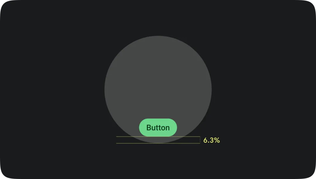 萬字干貨！10大章節(jié)總結 Wear OS App 設計要點
