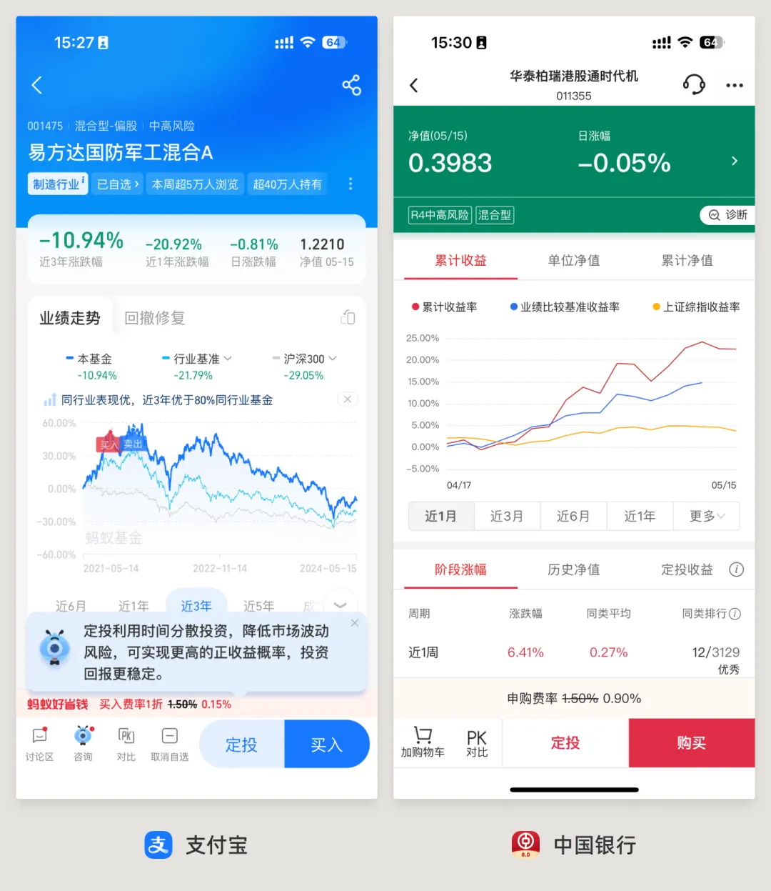 UI必學組件！數(shù)據(jù)圖表設計方式詳解